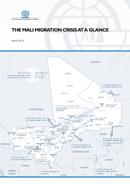 The Mali Migration Crisis at a Glance