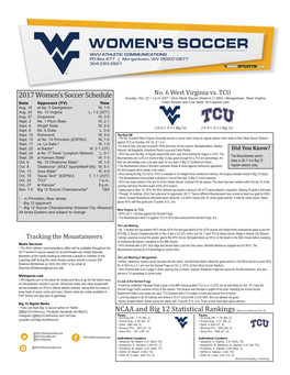 2017 Women's Soccer Schedule NCAA and Big 12 Statistical Rankings