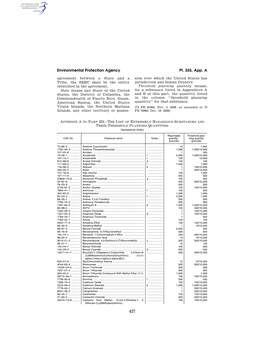 Environmental Protection Agency Pt. 355, App. A