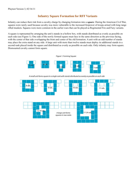 Infantry Square Formation for RFF Variants