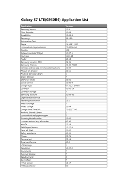 Galaxy S7 LTE(G930R4) Application List