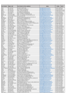 NSW Govt Lower House Contact List with Hyperlinks Sep 2019