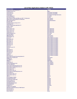 List of New Applications Added in ARL #2570