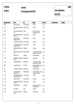 (ABP-FSB) 00005 Date of Publication 08.04.2021