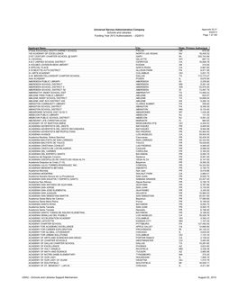 SL31 Funding Year 2012 Authorizations