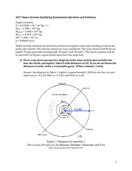Diagram for Question 1 the Cosmic Perspective by Bennett, Donahue, Schneider and Voit