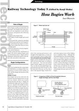 How Bogies Work Isao Okamoto