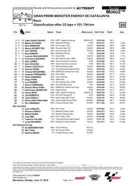 R Race CLASSIFICATION