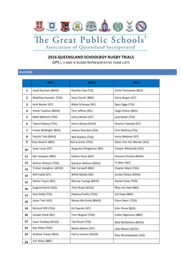 2016 Queensland Schoolboy Rugby Trials Gps I, Ii and Iii Rugby Representative Team Lists
