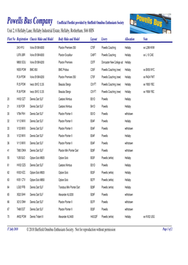 Fleet List \251 Sheffield Omnibus Enthusiasts Society