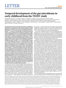 Temporal Development of the Gut Microbiome in Early Childhood from the TEDDY Study Christopher J