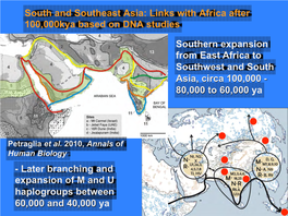 South and Southeast Asia: Links with Africa After 100,000Kya Based on DNA Studies