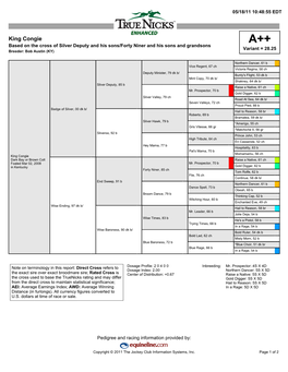 King Congie A++ Based on the Cross of Silver Deputy and His Sons/Forty Niner and His Sons and Grandsons Variant = 28.25 Breeder: Bob Austin (KY)