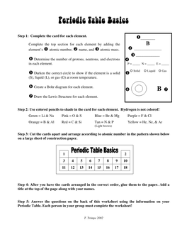 Periodic Table Basics 1