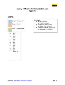 Grading California's Rail Transit Sta on Areas Appendix LEGEND