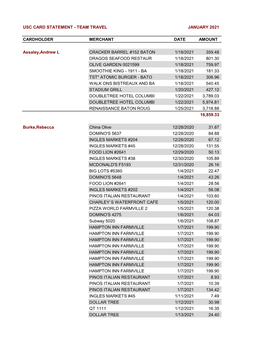 Usc Card Statement - Team Travel January 2021