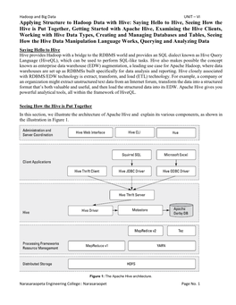 Applying Structure to Hadoop Data with Hive