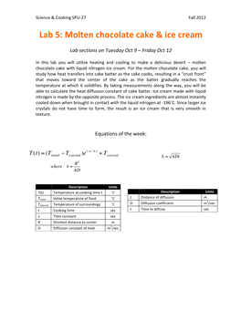 Lab Heat Transfer