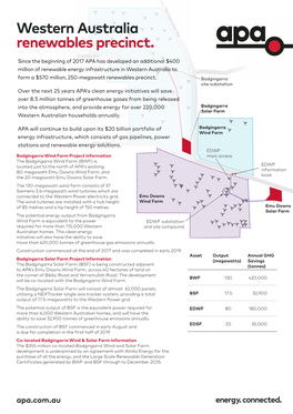 Western Australian Energy Precinct