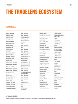 The Tradelens Ecosystem