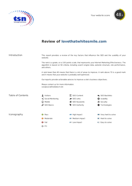 Review of Lovethatwhitesmile.Com