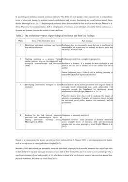 Resilience Timeline Manuscript-Cleaned