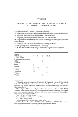 Geographical Distribution of the Most Widely Attested Types of Collegia1