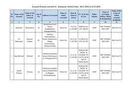 Accused Persons Arrested in Kottayam District from 06.11.2016 to 12.11.2016