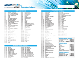 Northstream Channel Lineup