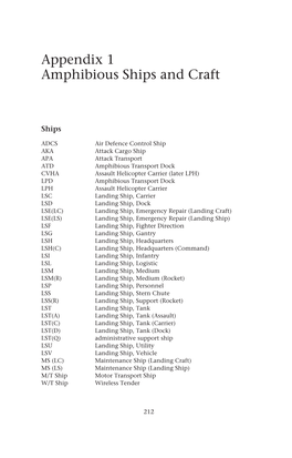 Appendix 1 Amphibious Ships and Craft