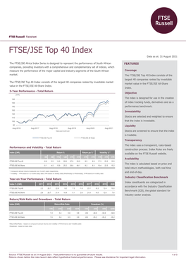 FTSE/JSE Top 40 Index