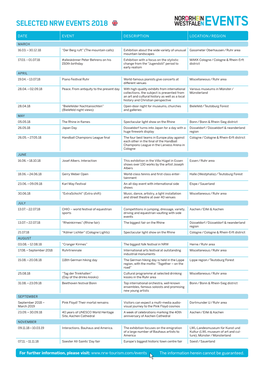 Selected Nrw Events 2018