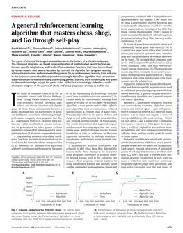 A General Reinforcement Learning Algorithm That Masters Chess, Shogi, and Go Through Self-Play