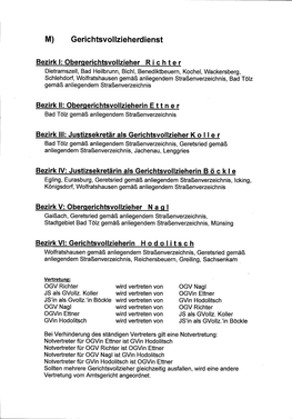 M) Gerichtsvollzieherdienst