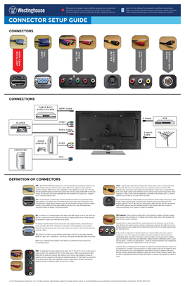 Connector Setup Guide