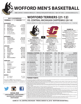 Wofford Men's Basketball