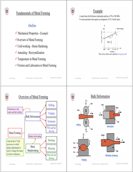 Metal Forming Fundamentals