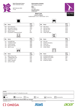 Start List REVISED Liste De Départ 28 JUL 13:33 SUBDIVISION 1 of 3 - ROTATION 1 of 6