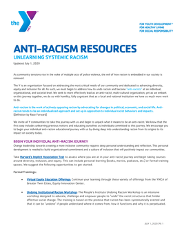 ANTI-RACISM RESOURCES UNLEARNING SYSTEMIC RACISM Updated: July 1, 2020