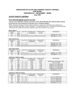 WDNR July, 2001 ACUTE TOXICITY CRITERIA
