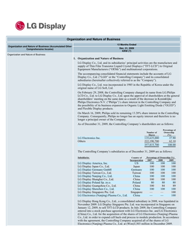 Organization and Nature of Business LG Display Co., Ltd. and Its