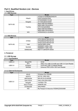 Part C. Qualified Vendors List - Devices 1