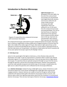 Introduction to Electron Microscopy