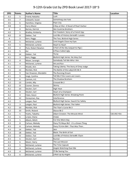 9-12Th Grade List by ZPD Book Level 2017-18~3