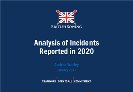 Analysis of Incidents Reported in 2020