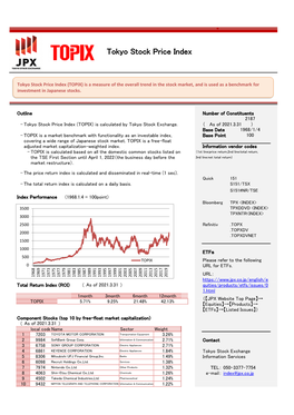 Tokyo Stock Price Index