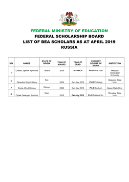 Federal Scholarship Board List of Bea Scholars As at April 2019 Russia