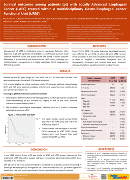 Background Methods Results Conclusion References