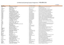 [PDF] CLP Retail and Catering Coupons Programme 中電消費券計劃