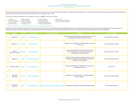 Missouri Foundation for Health 2018 Health-Related Legislation Under Consideration by the Missouri General Assembly Updated 2/15/2018 1:22 PM